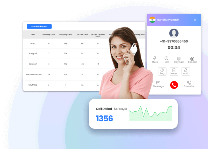 Efficient Call Routing and Management